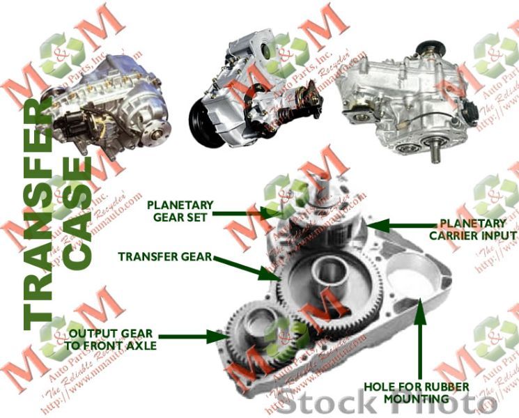 Transfer Case  MAZDA B-2600 1993 - MM33769